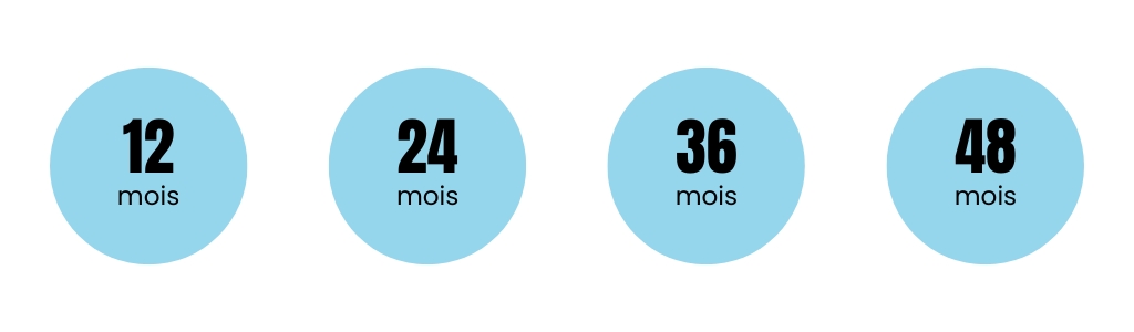 Location de v los LOA et LLD